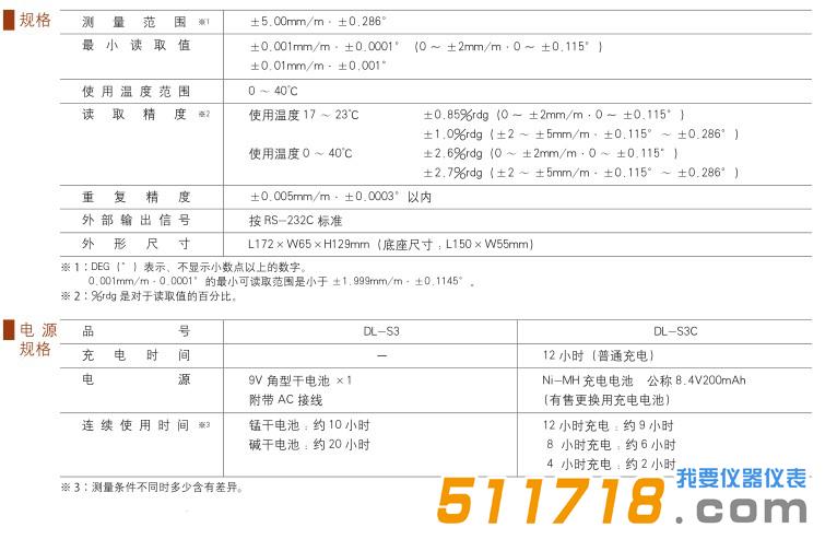 DL-S3水平儀.jpg