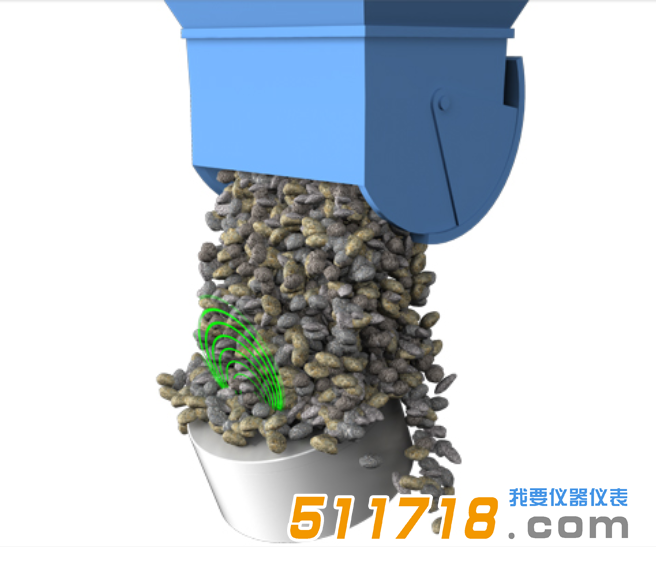 德國(guó)IMKO SONO-VARIO Xtrem磨料、集料水分傳感器.png
