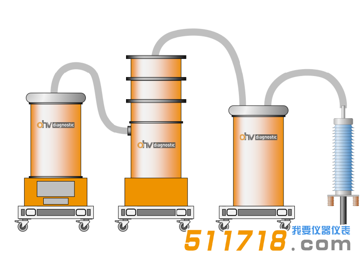 德國OHV DAC H200電纜測試系統(tǒng).png