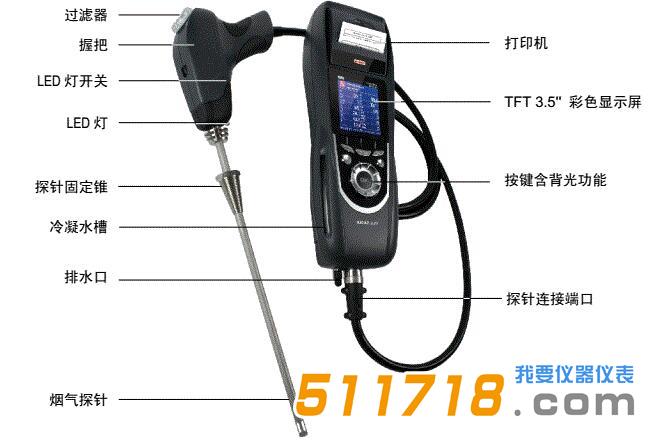 KIGAZ300煙氣分析儀.jpg