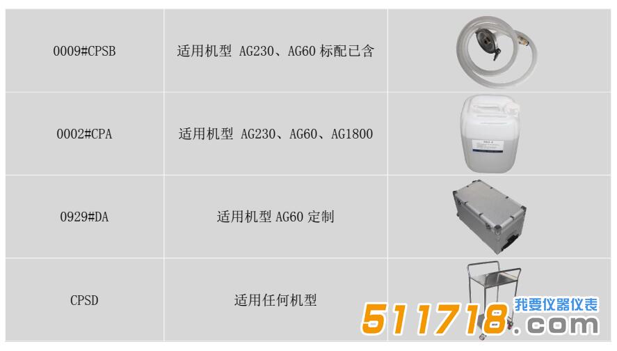 蘇信AG-60氣溶膠發(fā)生器.jpg