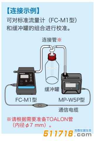 FC-M1型標準流量計.jpg