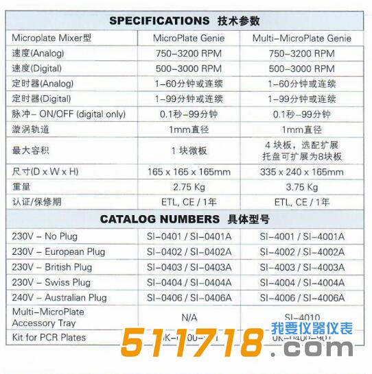 美國SI MicroPlate Genie微孔板混合器參數(shù).jpg