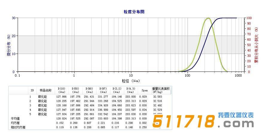 LS-POP(9)型激光粒度儀.jpg