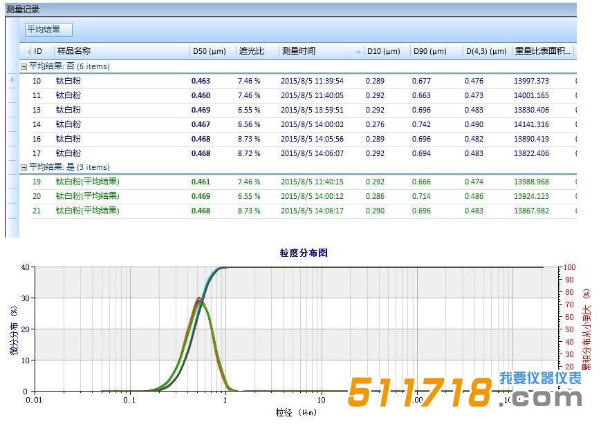 LS-909E激光粒度分析儀.jpg