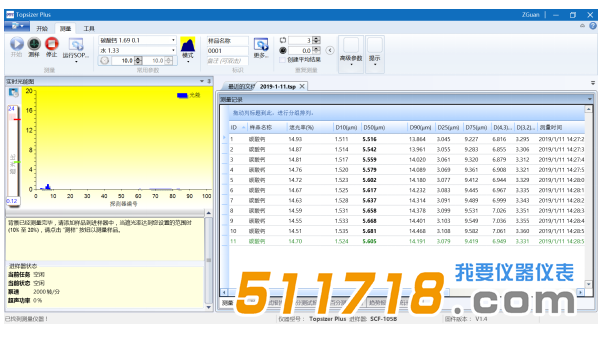 Topsizer Plus激光粒度分析儀.png