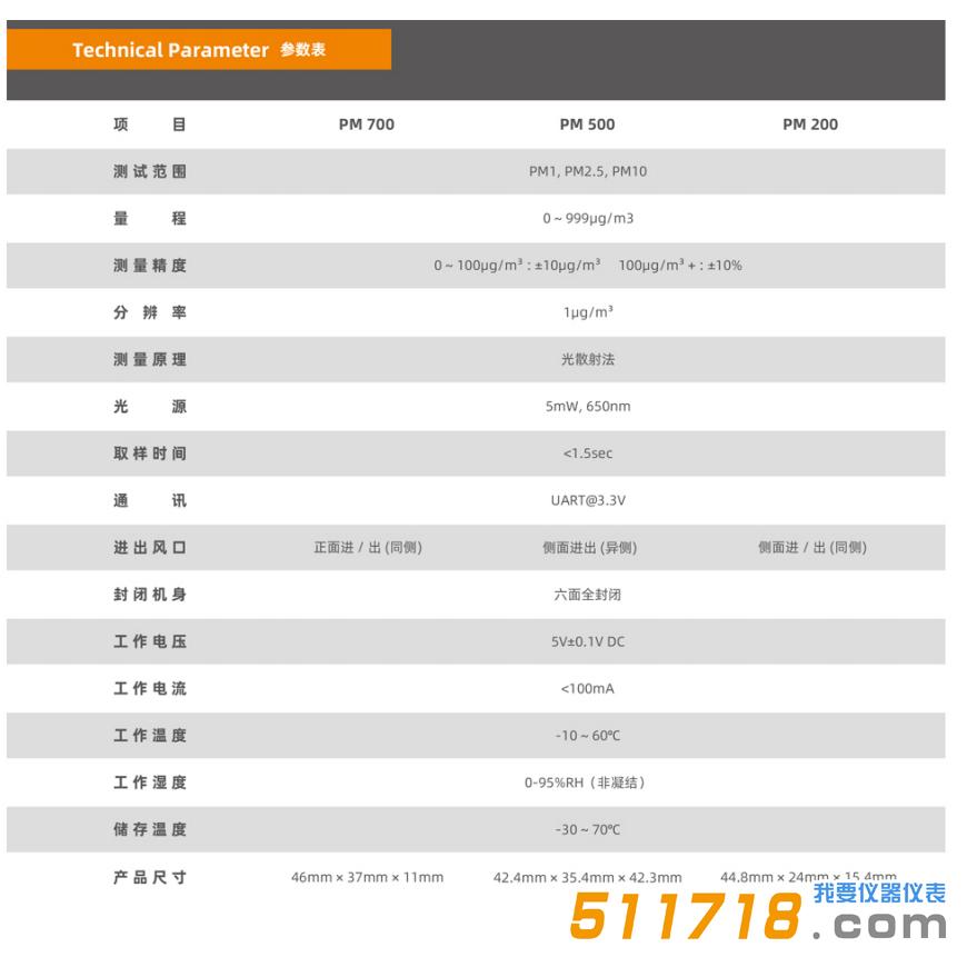粒子計數(shù)器.jpg