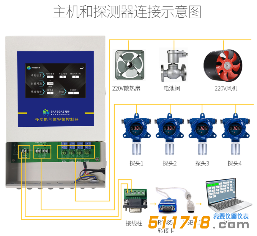 固定式臭氧報警器.png