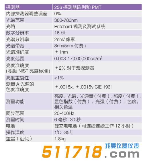 美國Photo Research PR-680光度計(jì).jpg