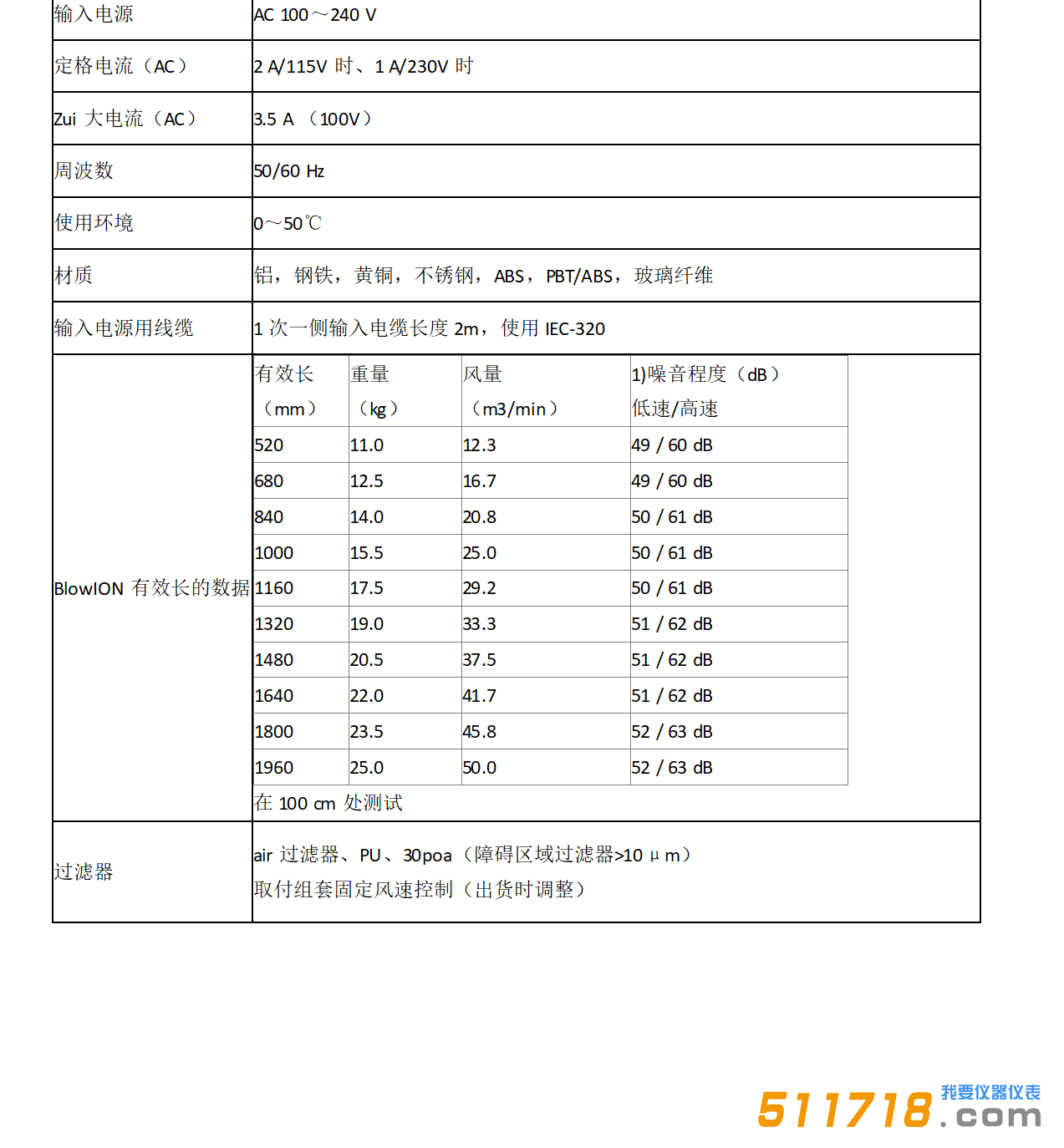 技術參數(shù).png