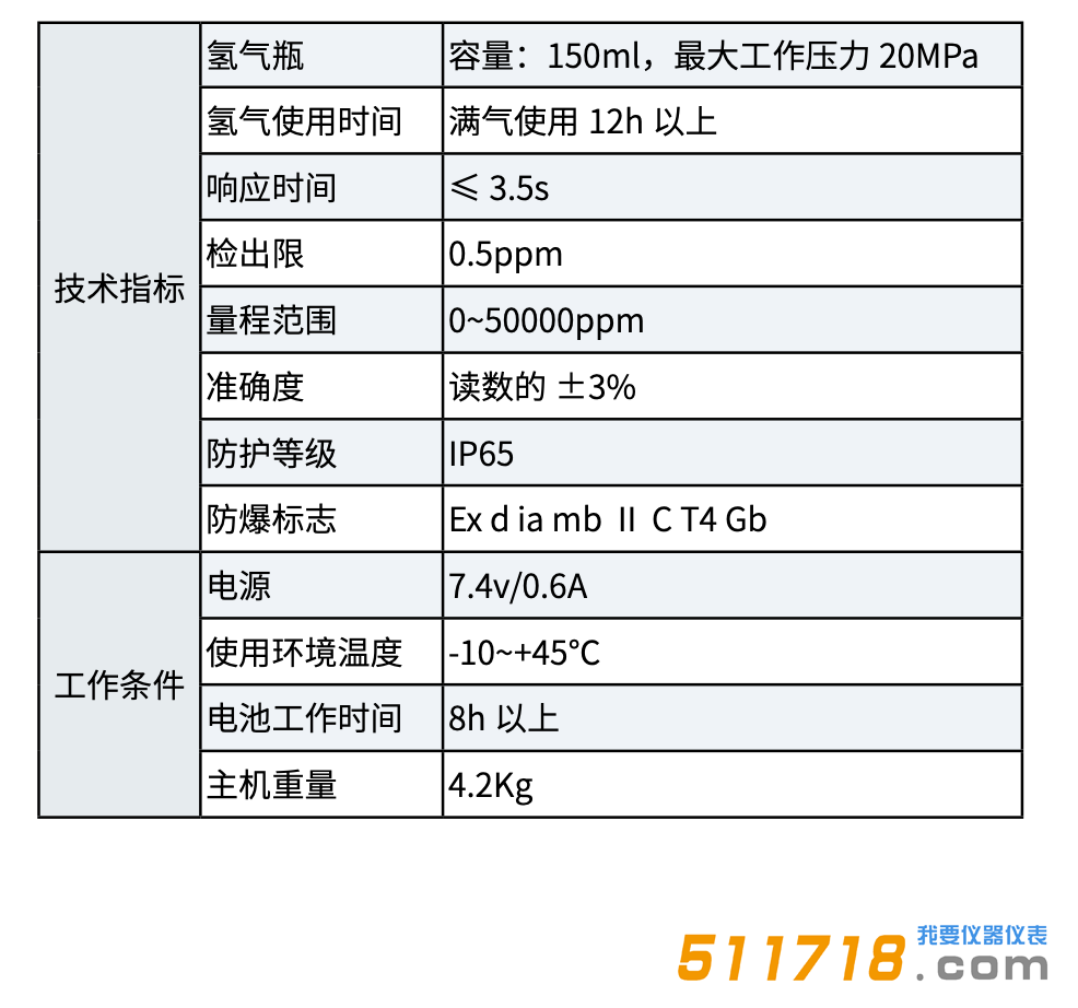 VOC-8000 VOCs 便攜式檢測(cè)儀.png