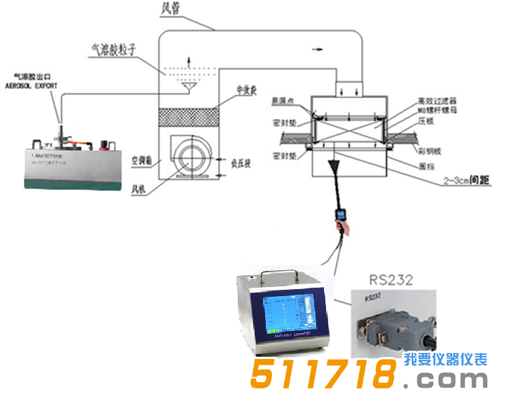 KQ-4010S風(fēng)口檢漏儀.png