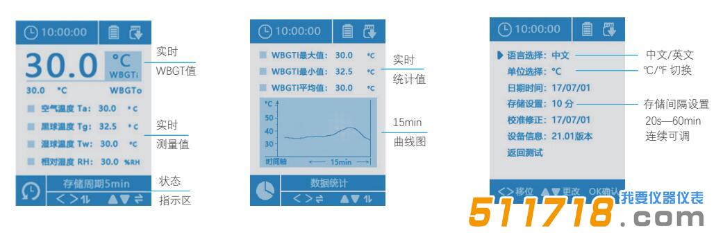 WBGT指數(shù)儀.jpg