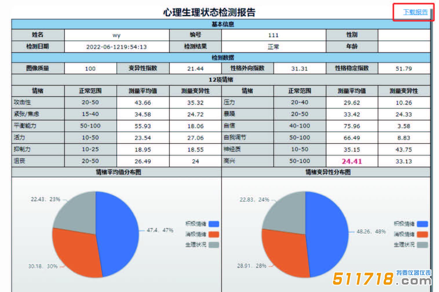 JT3010 心理健康狀態(tài)檢測.jpg