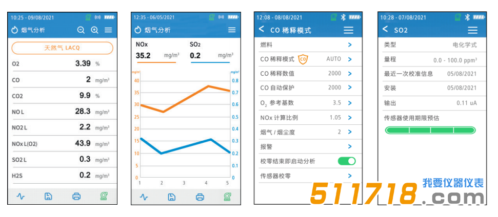 Si-CA 230煙氣分析儀.png