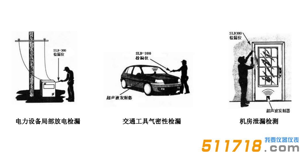 德國(guó)Hilger u.Kern(希爾格) LEAK-DETECT泄漏檢測(cè)儀4.png