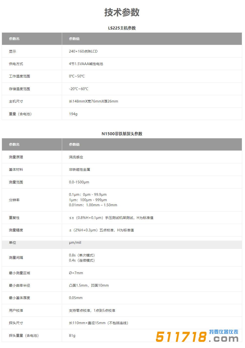225產(chǎn)品參數(shù).jpg