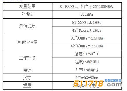  巴氏硬度計(jì)BA-1產(chǎn)品參數(shù).jpg