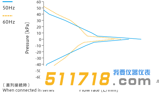 MV-600G.gif