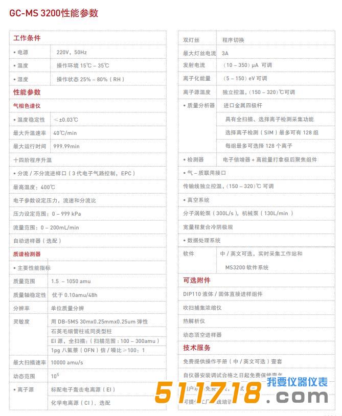 3200產(chǎn)品參數(shù).jpg