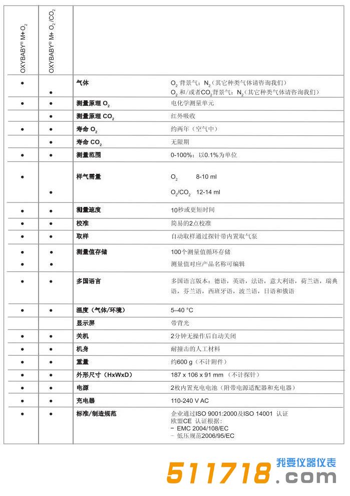 技術(shù)參數(shù).jpg