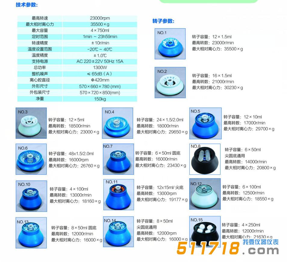 RH421R落地式高速冷凍離心機(jī)轉(zhuǎn)子1.jpg