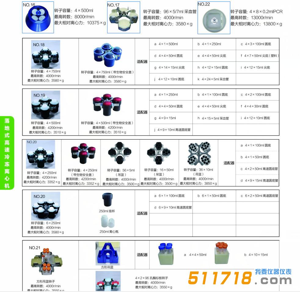 RH421R落地式高速冷凍離心機(jī)轉(zhuǎn)子2.jpg